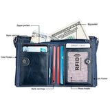 Genuine Leather Bifold RFID Wallet